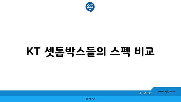 KT 셋톱박스들의 스펙 비교