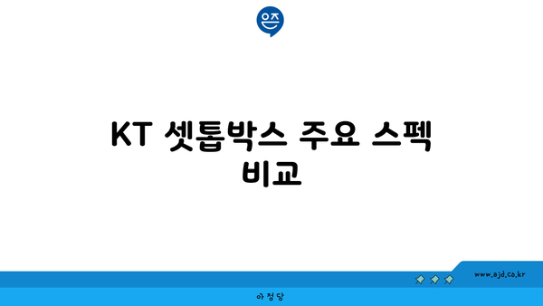 KT 셋톱박스 주요 스펙 비교