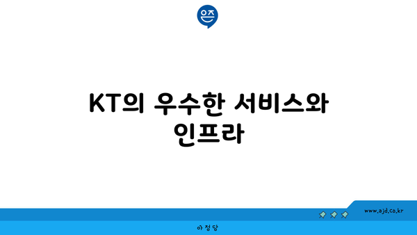 KT의 우수한 서비스와 인프라