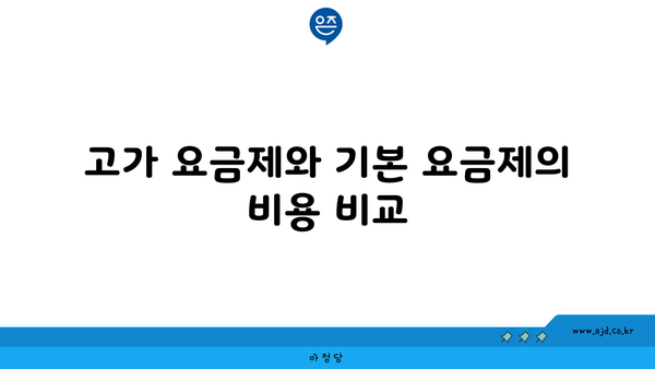 고가 요금제와 기본 요금제의 비용 비교