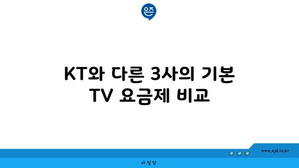 KT와 다른 3사의 기본 TV 요금제 비교