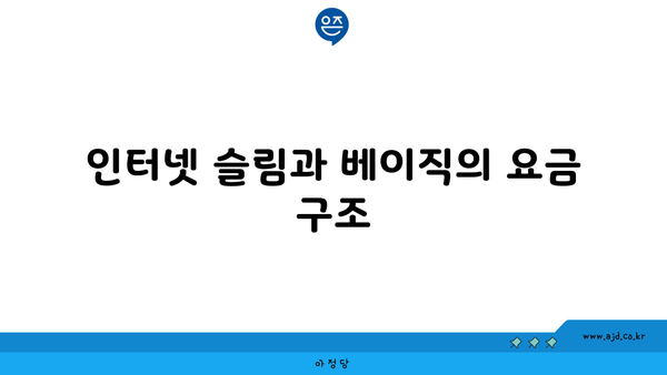 인터넷 슬림과 베이직의 요금 구조