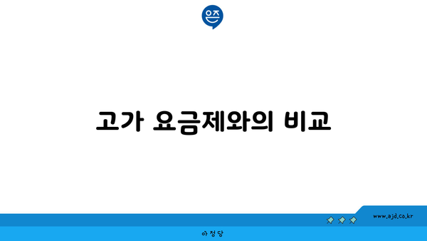 고가 요금제와의 비교