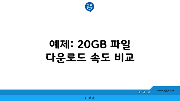 예제: 20GB 파일 다운로드 속도 비교