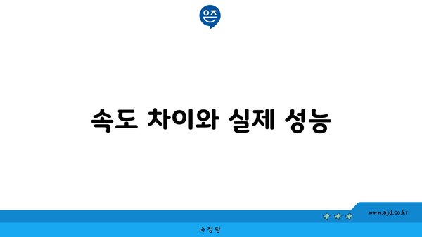 속도 차이와 실제 성능