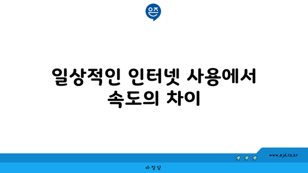 일상적인 인터넷 사용에서 속도의 차이