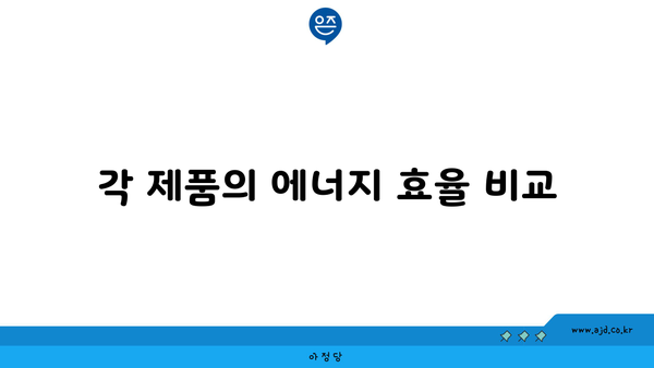 각 제품의 에너지 효율 비교