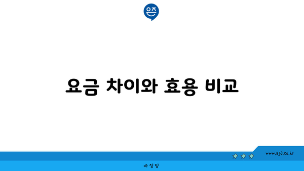 요금 차이와 효용 비교