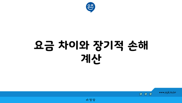 요금 차이와 장기적 손해 계산